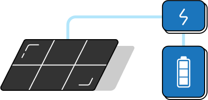 No solar and battery system yet?
